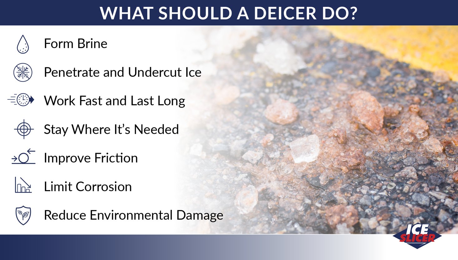 What Should a Deicer Do?